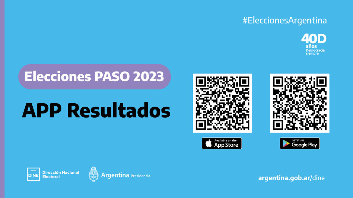 Elecciones Argentina 2023 cómo funciona la aplicación para seguir el