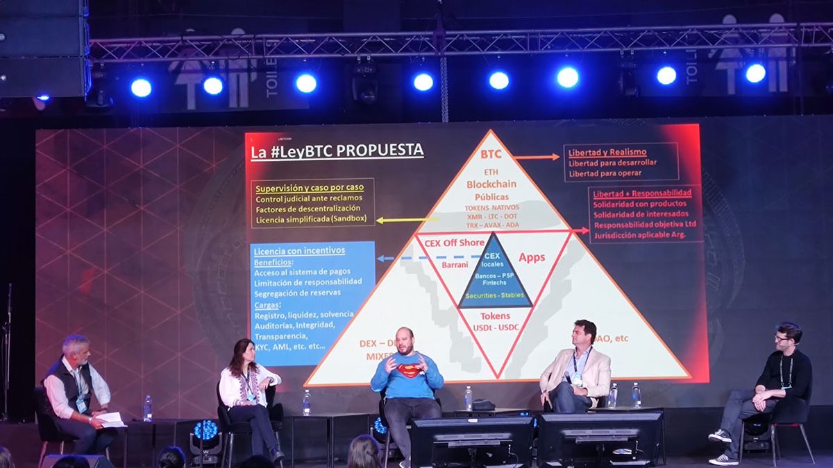 LABITCONF 2023 todo lo que dejó la conferencia sobre Bitcoin y