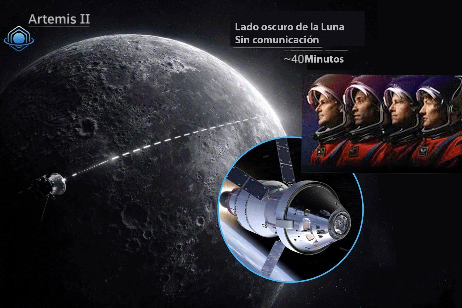 Al pasar por el lado oscuro de la Luna, la tripulación perderá las comunicaciones con la Tierra. (Foto: A24.com)