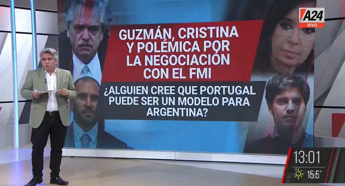 La economía argentina