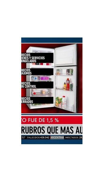 La inflación de mayo alcanzó el 1,5%, rubro por rubro los que más subieron