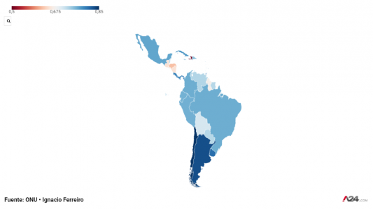 Índice de Desarrollo Humano: Argentina se mantiene en el puesto 48° en una región con nuevas desigualdades