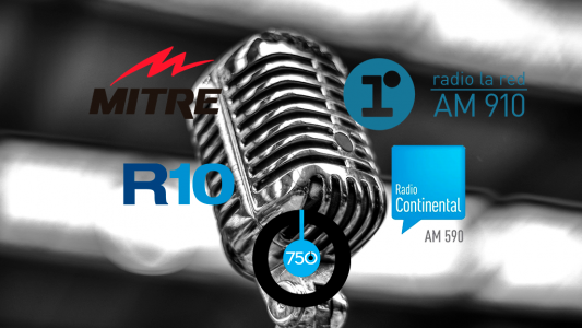 Los ratings de las emisoras radiales en plena cuarentena: fuerte caída y un importante crecimiento