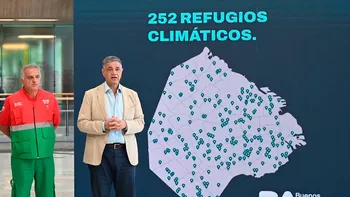 Ola de calor en CABA: abrieron 250 refugios climáticos y refuerzan el SAME ante la Alerta Naranja