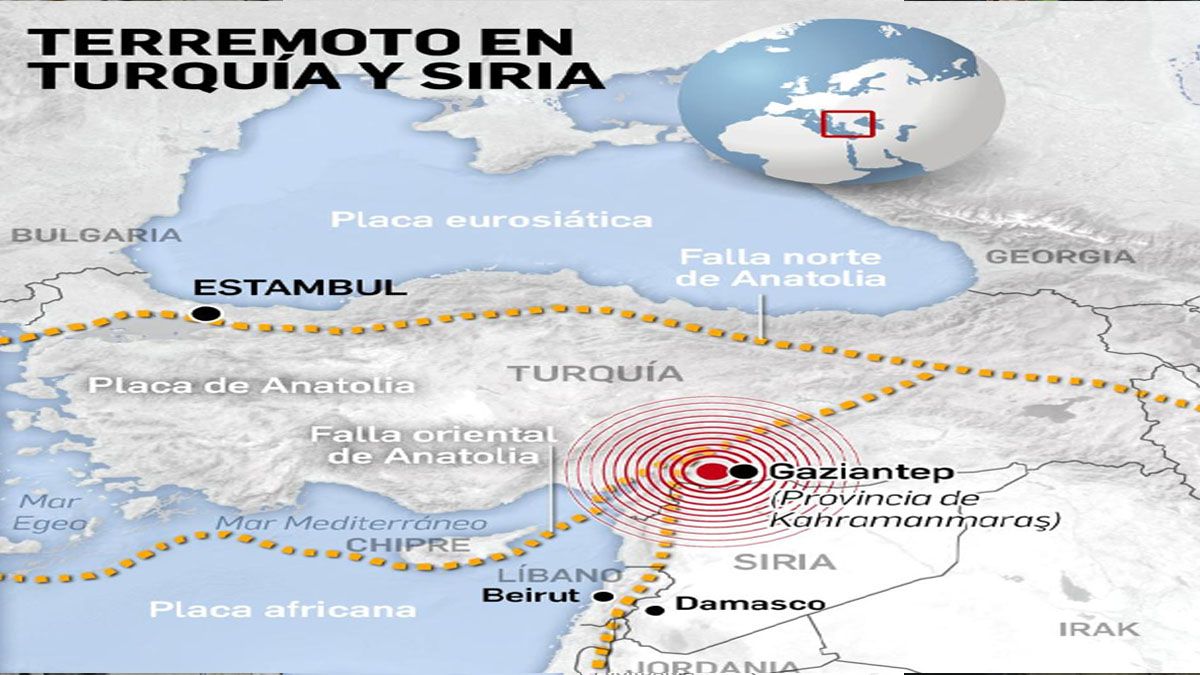 Qué Es La Falla De Anatolia La Placa Que Provocó El Devastador Terremoto En Turquía Y Siria 3106
