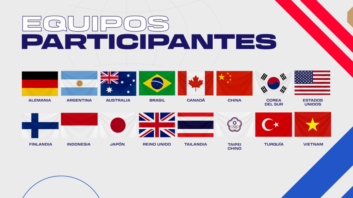 Estos son los 16 equipos que participan del Mundial de PUBG.