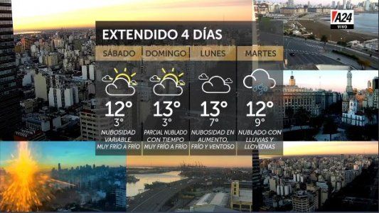 Fin de semana helado, ¿el frío llegó para quedarse durante la semana?