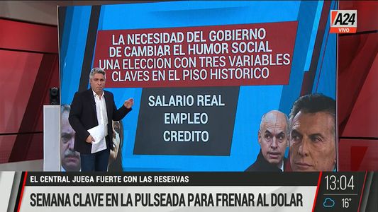 El comentario de Maxi Montenegro: el gobierno se juega todo a dar vuelta el humor social