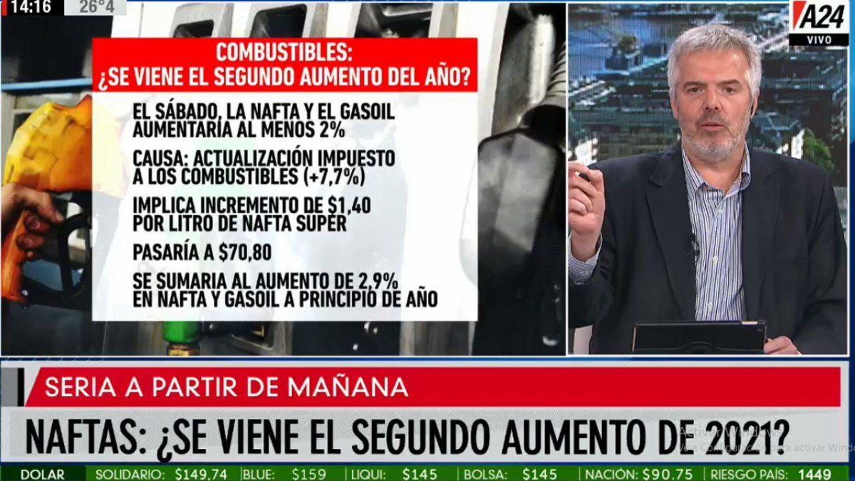 Vence un impuesto congelado y podría provocar el segundo aumento de la nafta en lo que va de 2021