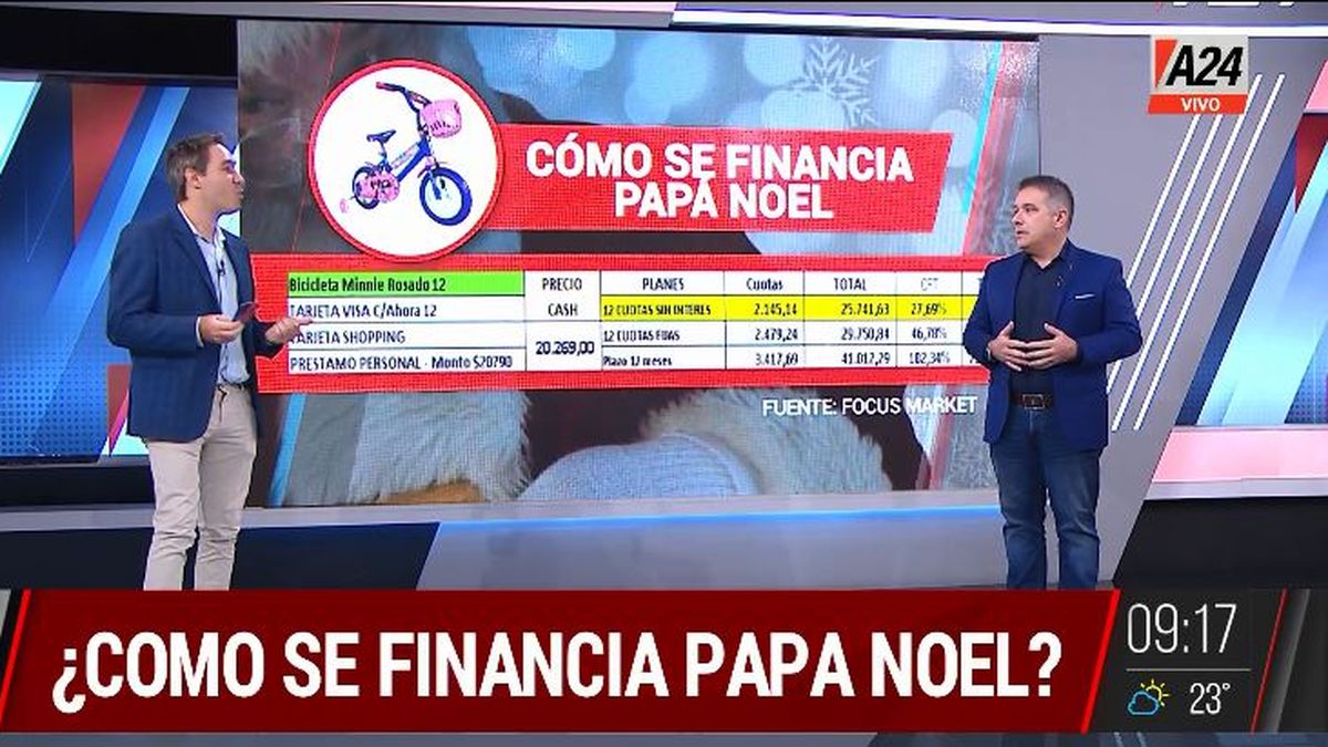 Así se financia Papá Noel para la próxima Navidad. (Captura de Tv)