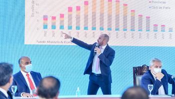 El ministro de Economía Martín Guzmán en la presentación sobre la situación de la negociación con el FMI ante gobernadores. (Foto: MECON). Los empresarios confían en que el acuerdo con el FMI se concretará y dará más previsibilidad. El ministro de Economía Martín Guzmán en la presentación sobre la situación de la negociación con el FMI ante gobernadores. (Foto: MECON). Los empresarios confían en que el acuerdo con el FMI se concretará y dará más previsibilidad.