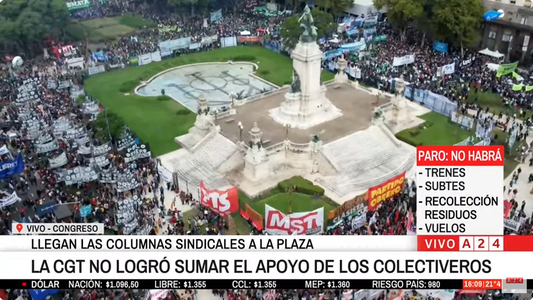 Lo que dejó la movilización al Congreso que anticipa el paro de la CGT