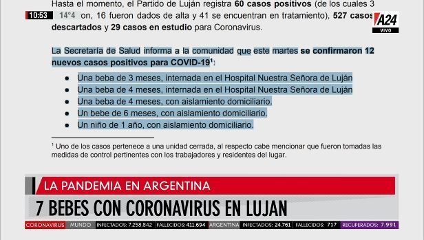 Adelanto de A24: 7 bebés tienen coronavirus positivo en Luján