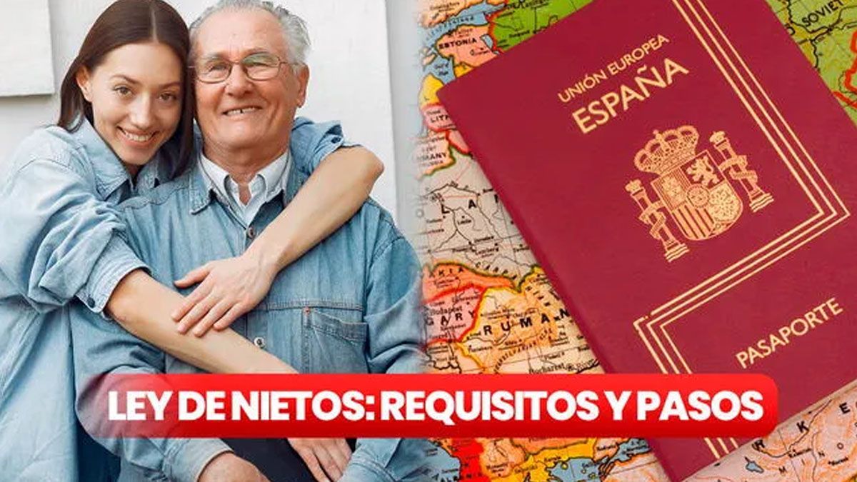 Qué hacer para seguir dentro de la 