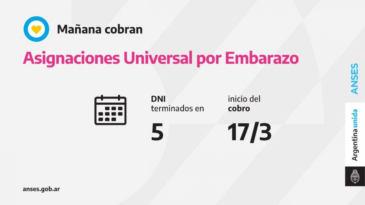 Jubilaciones, Pensiones, AUH, AUE: Quiénes cobran hoy 17 de marzo 2021