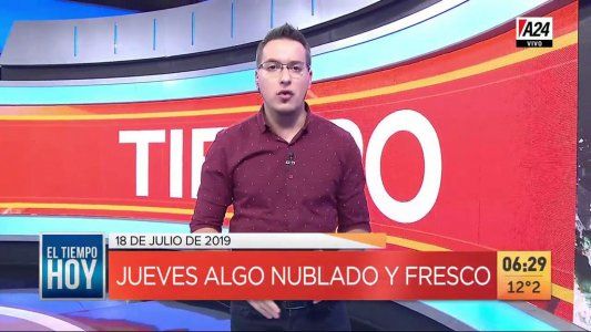 Suéter o abrigo liviano para un día sin mucho sol: cómo va a estar el tiempo hoy y el Día del Amigo