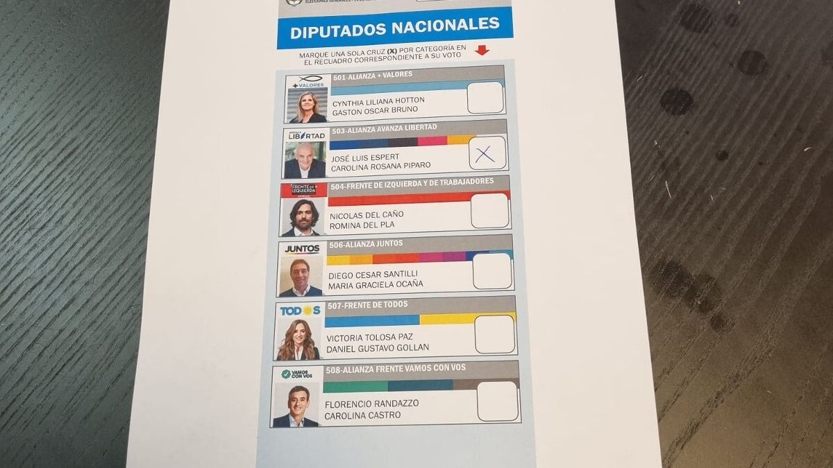 Elecciones 2021, En Vivo: Dónde Voto, Todos Los Candidatos Y El Minuto ...