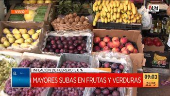 Alimentos empujaron la inflación de febrero 2021