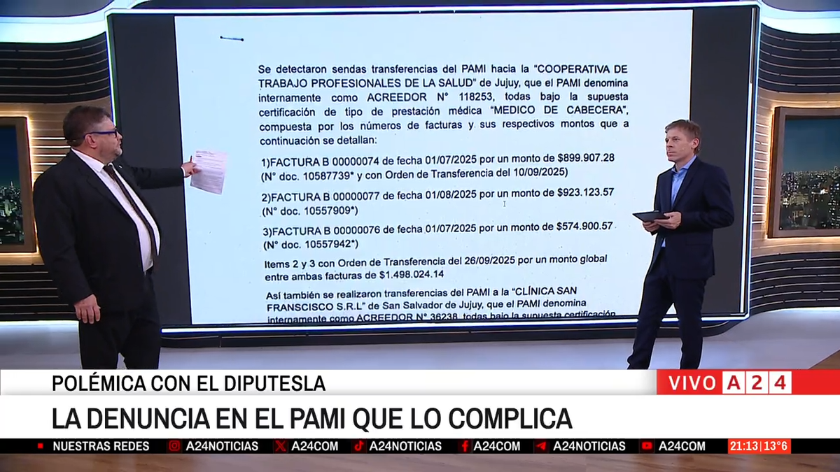 La Clínica San Francisco SRL, relacionada societariamente con la esposa del diputado, habría recibido facturaciones del PAMI por alrededor de $27 millones. (Foto: captura de pantalla)