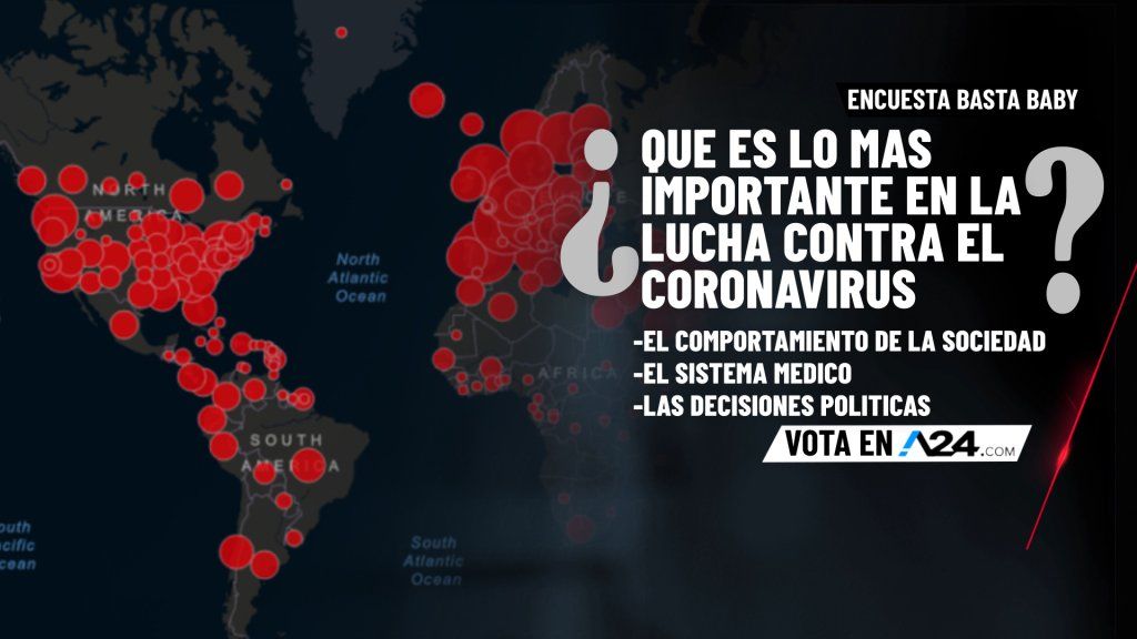 Encuesta Basta Baby: entrá y dejanos tu voto sobre la pregunta de esta noche