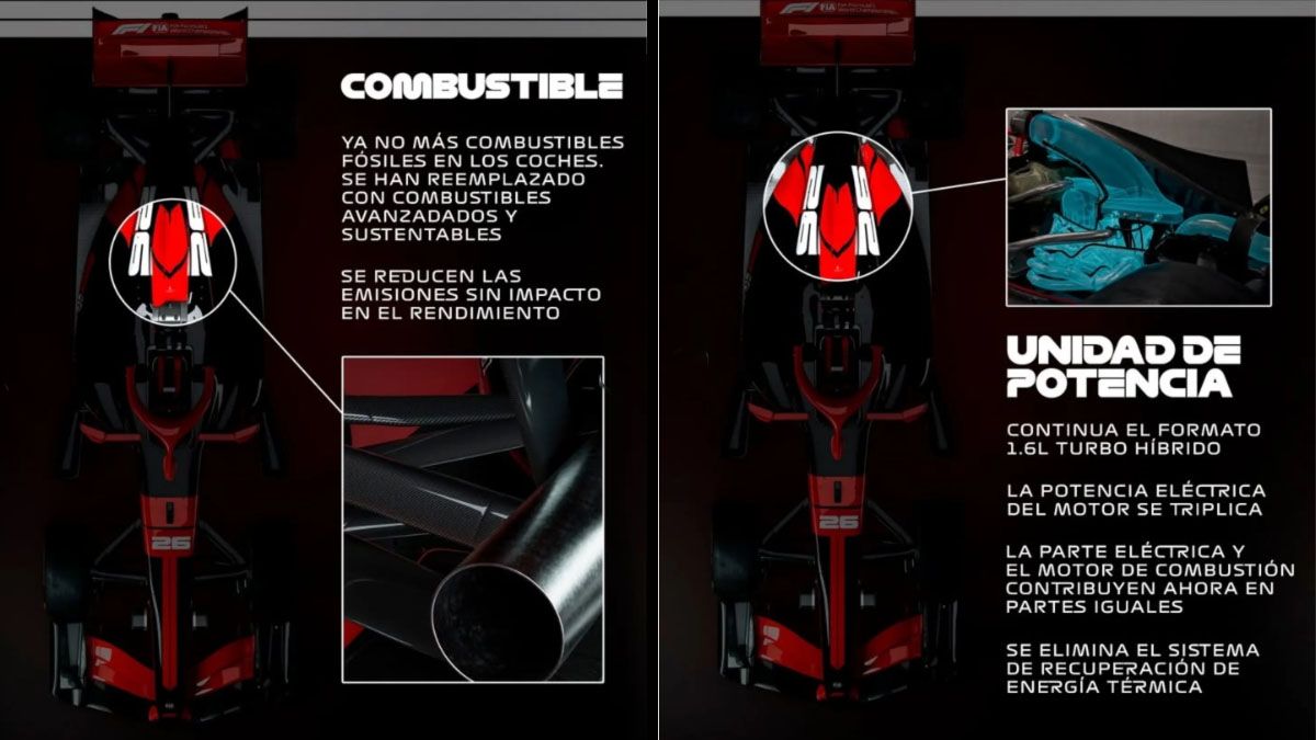 La unidad de potencia, antes los motores, son cada vez más híbridos en la Fórmula 1. (Foto: F1)