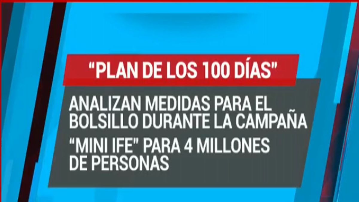 El Rumbo económico. El sector del kirchnerismo quiere que Guzmán suelte dinero para ayudas sociales en  los próximos 100 días, como un IFE de menor proporción que en 2020 (Foto: Captura de TV)