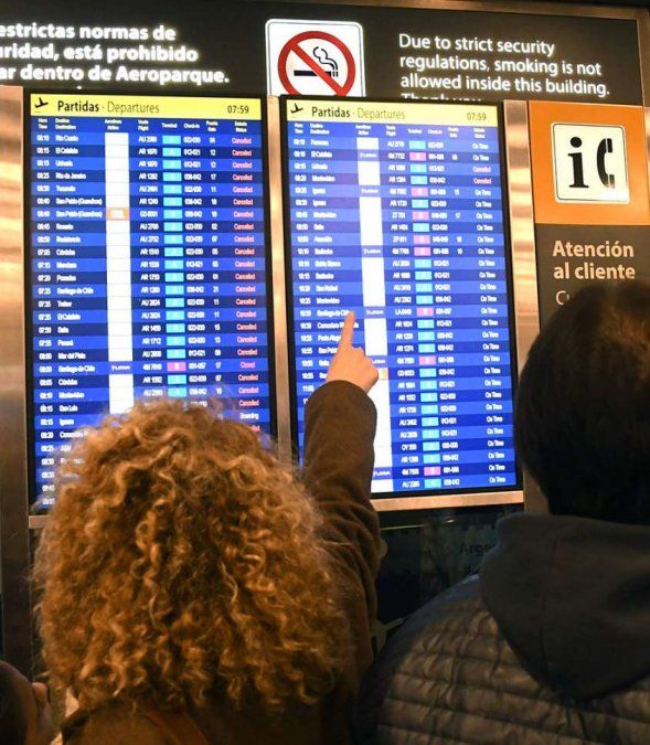 En mayo volverán a salir vuelos con destinos regionales desde Aeroparque
