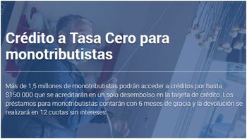 AFIP destinó unos $42.000 millones en créditos a tasa cero