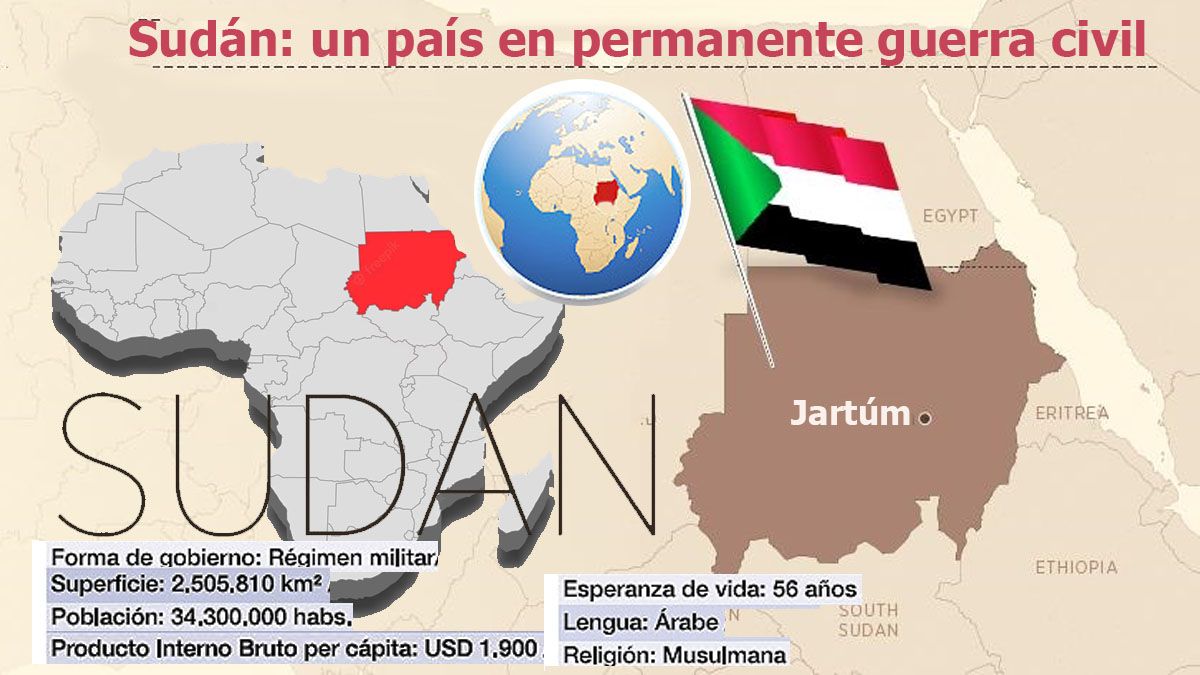 Claves Para Entender El Conflicto En Sudán Historia Y Datos Del País Africano Que Vive Una 3718