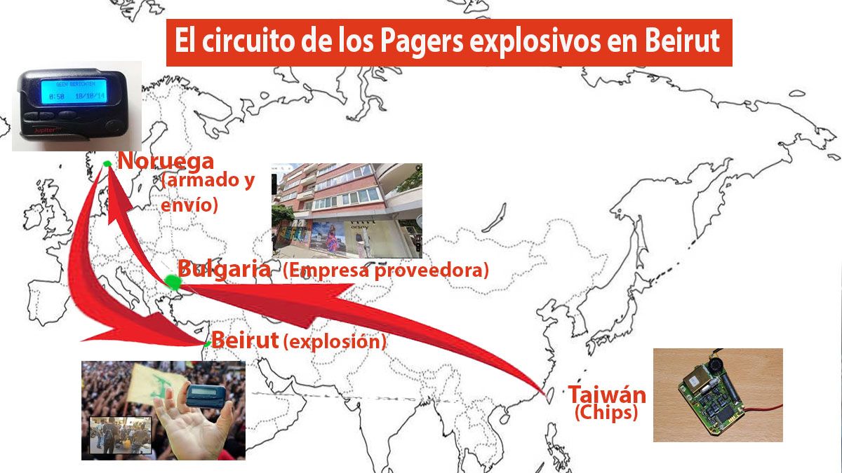Desde los chips fabricados en Taiw&aacute;n hasta la explosi&oacute;n en Beirut. El circuito de los pagers explosivos. (Foto:A24.com)