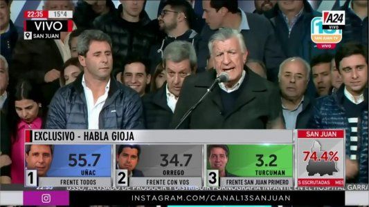Gioja sin medias tintas: tras la victoria de Uñac aseguró que ya se está armando un gran frente de la oposición