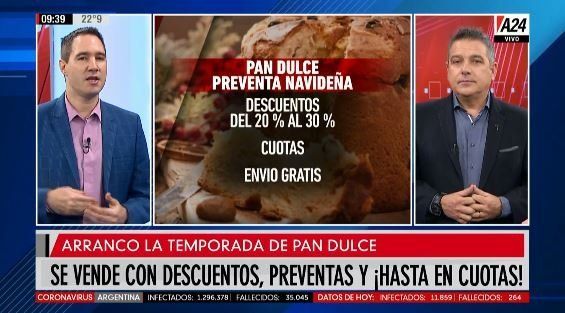 Temporada de pan dulce: descuentos en preventa y ¡cuotas!