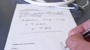 ¿Cuánto dura una receta médica en Argentina?