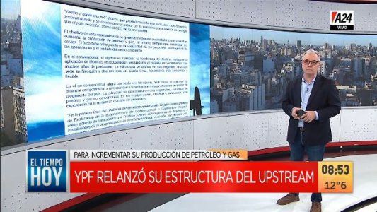 YPF informó que lanzó una nueva estructrura de Upstream