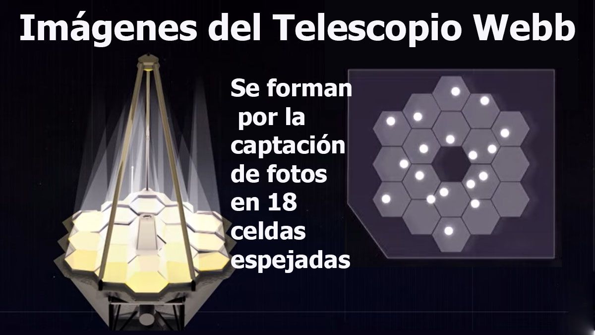 18 paneles espejados hexagonales permiten al telescopio 