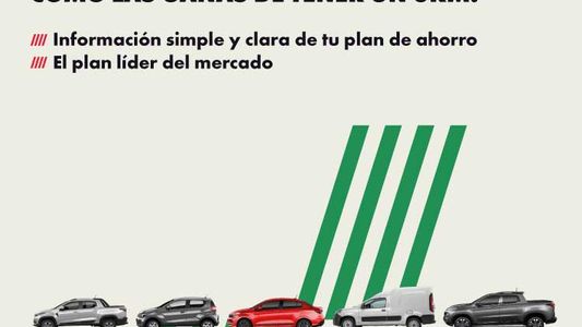 Fiat Plan presenta Pacto Claro