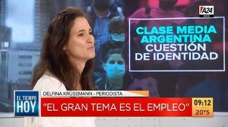 ¿Llegó el fin de la aspiración a pertenecer a la clase media?