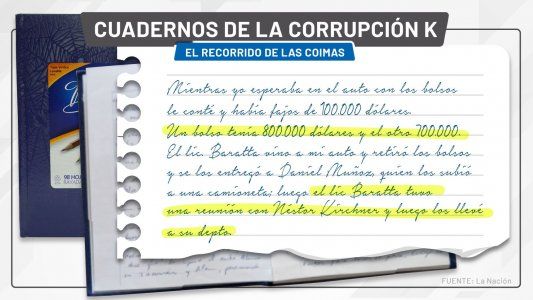 Cuadernos de las coimas: ordenan liberar a Gastón Campillo