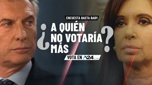 Encuesta Basta Baby: entrá y dejanos tu voto sobre la pregunta de esta noche