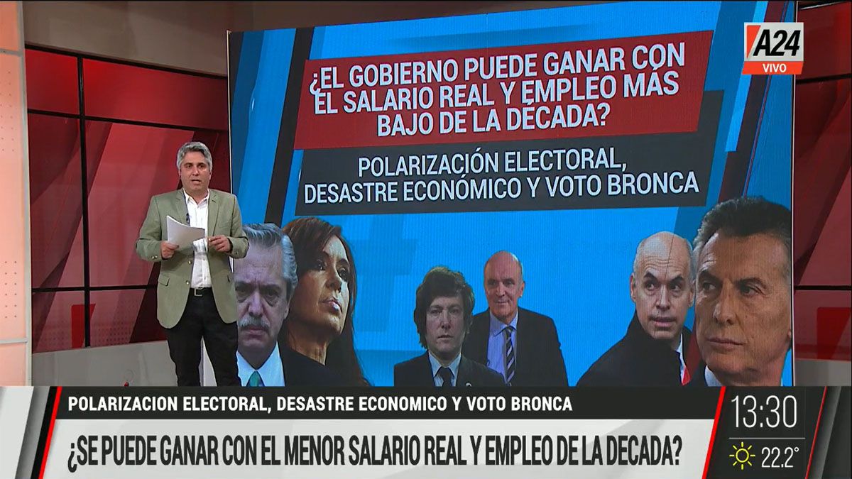 El gobierno se plantea afrontar la elección con el peor panorama salarial de la década (Foto: Captura de TV)