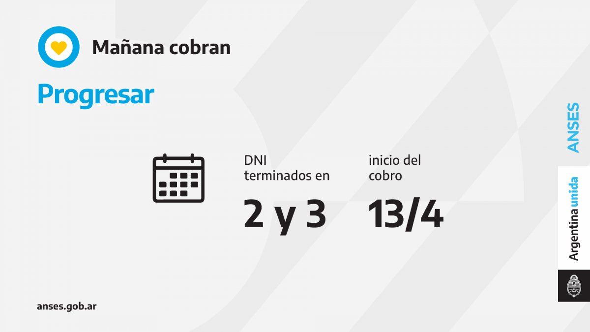 Jubilaciones, Pensiones, AUH, Progresar: Quiénes cobran hoy 13 de abril 2021