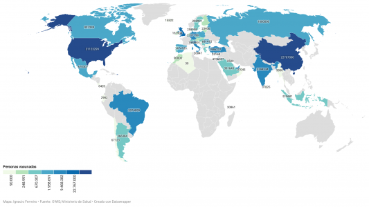 Brasil superó a Argentina y es el país con mayor proporción de la población vacunada en América Latina