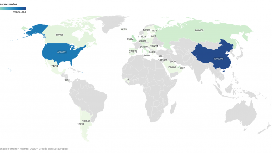 Cómo está el ranking mundial de vacunación en los primeros 10 días del año y en qué puesto está Argentina