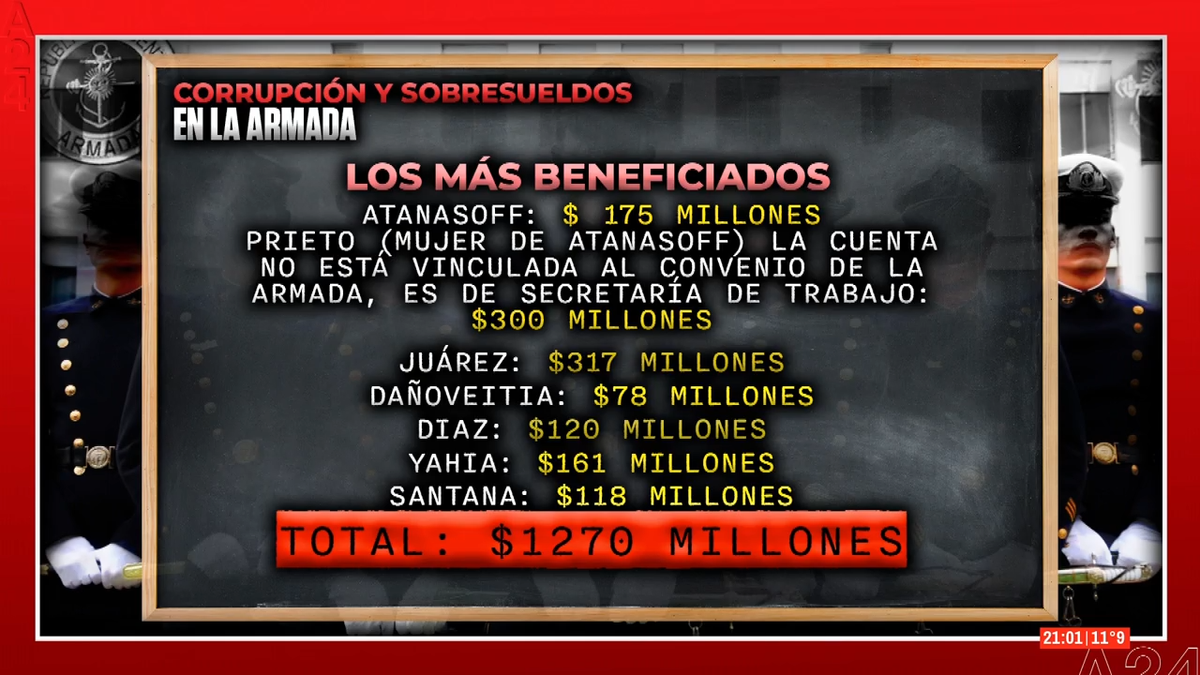 (Foto: captura de pantalla)