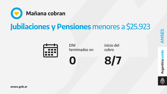 Jubilaciones, Pensiones, AUH, AUE: quiénes cobran hoy 8 de julio 2021