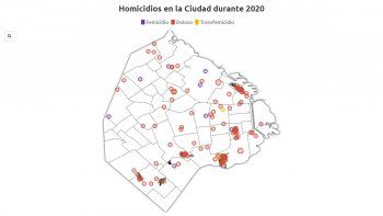 Por la cuarentena, en 2020 los delitos en la Ciudad se redujeron casi a la mitad