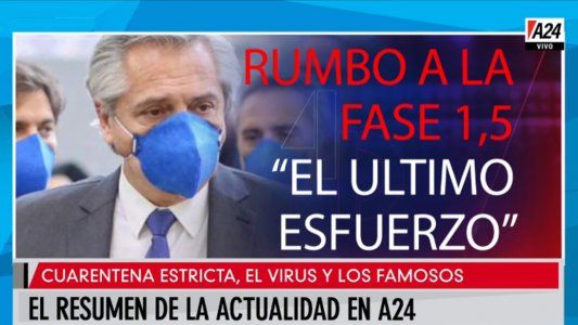 Resumen del día de A24: cuarentena estricta, el virus y los famosos