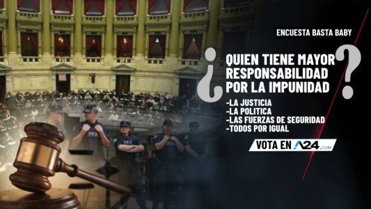 Encuesta Basta Baby: entrá y dejanos tu voto sobre la pregunta de esta noche
