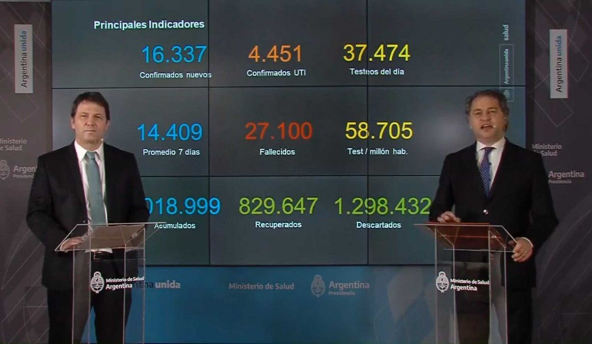 Ante la máxima ocupación de camas UTI en el interior, ahora el Gobierno propone reforzar su programa de telemedicina