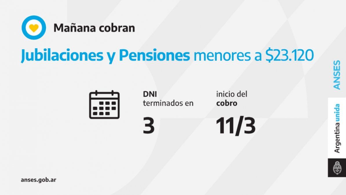 Jubilaciones, Pensiones, AUH, Progresar: Quiénes cobran hoy 11 de marzo 2021